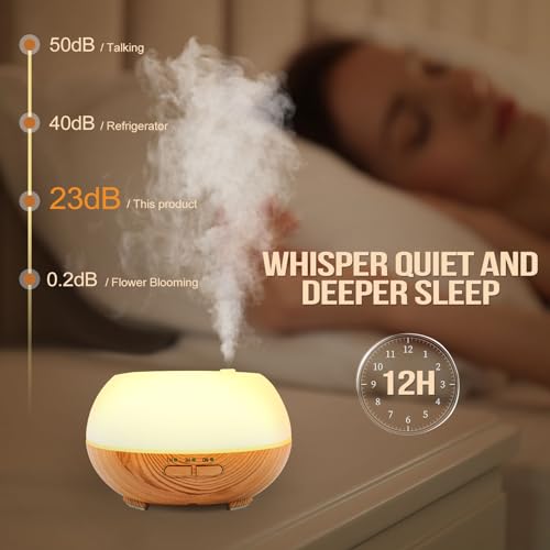 Aromatherapy Essential Oil Diffuser: Cool Mist Aroma Diffuser for Home - Colorful Light Create Ambience Grevol buy supplements canada