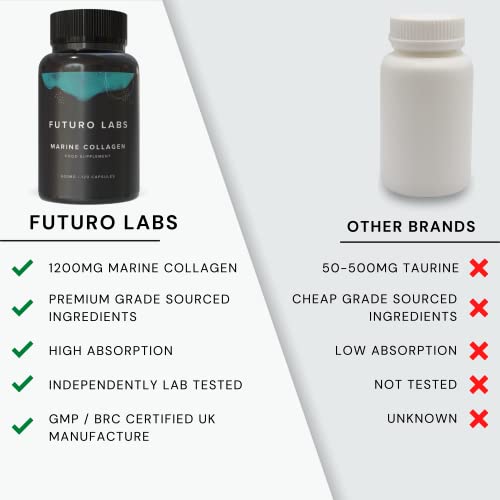 Marine Collagen Capsules 1200mg with VIT C (12mg) and Zinc (1.5mg) - Made in The UK Futuro Labs buy supplements canada
