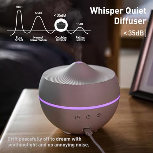 Essential Oil Diffuser, 300ML Quiet Premium Humidifier, Natural Home Fragrance Aroma Diffuser Colobles buy supplements canada