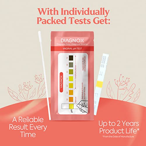 Vaginal PH Test Kit with Sterile Swabs and eBook - Vaginal PH Balance and Yeast Infection Test DIAGNOX HEALTH buy supplements canada
