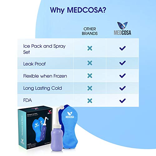 Medcosa Female Ice Pack and Perineal Bottle Set | Reusable Perineal Cold Packs & Portable Bidet Spray BottleMedcosa Female Ice Pack and Perineal Bottle Set | Reusable Perineal Cold Packs & Portable Bidet Spray Bottle Medcosa buy supplements canada