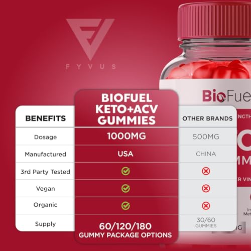 (2 Pack) Biofuel Keto ACV Gummies, Biofuel Keto ACV Gummies Advanced Weight Loss Fyvus buy supplements canada