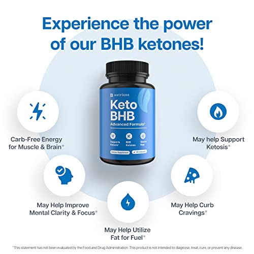 Keto BHB Exogenous Ketones for Men & Women - Keto Supplements for Mental Clarity Nutriana buy supplements canada