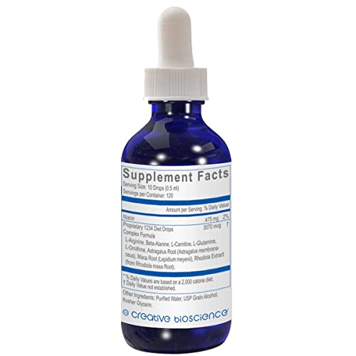 Creative Bioscience 1234 Diet Drops for Women & Men, Diet Drops for Weight Management Creative Bioscience buy supplements canada