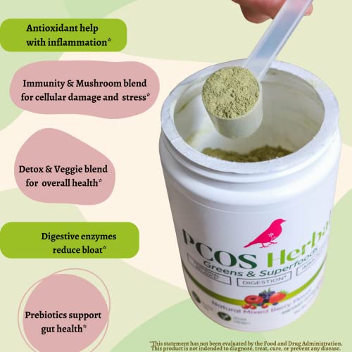 PCOS Herbal Green Superfood Probiotic Powder Mix: Hormonal Balance, Energy Boost PCOS Herbal Tea buy supplements canada