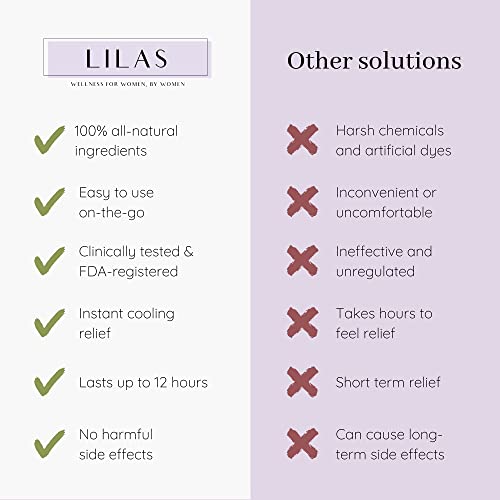 LILAS Period Cramps Pain Relief Patch - Pack of 10 LILAS buy supplements canada