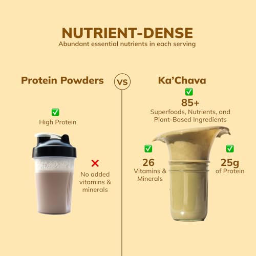 Ka’Chava All-In-One Nutrition Shake Blend, Chai, 85+ Superfoods, Nutrients & Plant-Based Ka'Chava buy supplements canada