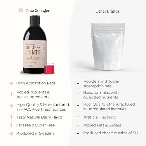 True Collagen Joint Peptides - Pack of 500ml, Berry Flavour | Dietary Supplements with Turmeric & Green Tea Extract True Collagen buy supplements canada