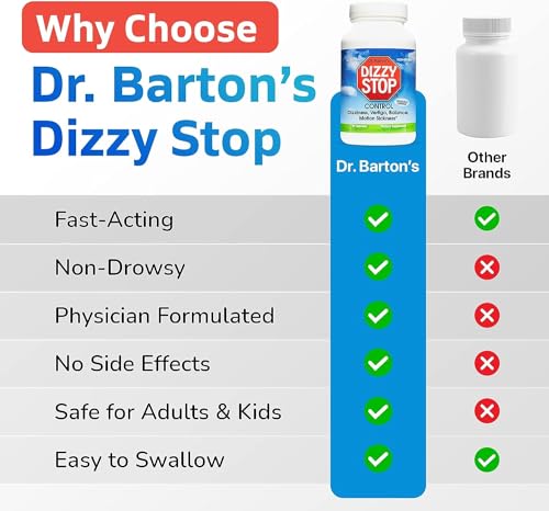 Dizzy Stop Dr. Barton’s All-Natural Vertigo Comfort, Inner Ear Balance Supp Dizzy Stop buy supplements canada