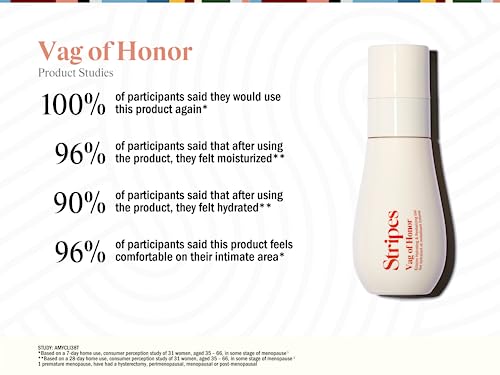 STRIPES by Naomi Watts - Vag Of Honor - Hydrating Gel For Relieving Vaginal Dryness, For Sensitive Skin STRIPES buy supplements canada