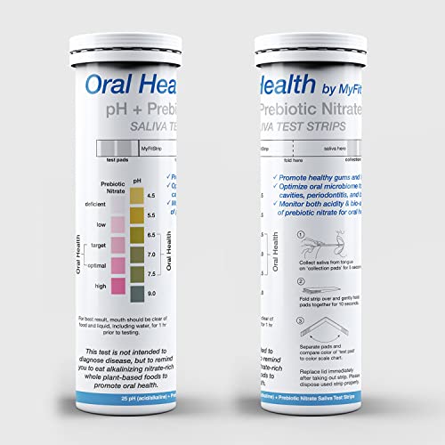 pH and Prebiotic Nitric Oxide Test Strip by MyFitStrip - Track and Monitor Saliva Alkalinity MyFitStrip buy supplements canada