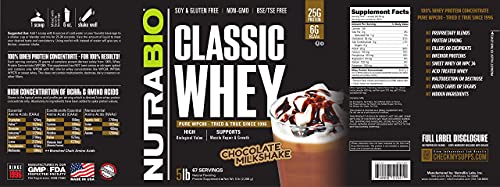NutraBio Classic Whey Protein Powder- Full-Spectrum Amino Acid Profile - No Fillers NutraBio buy supplements canada