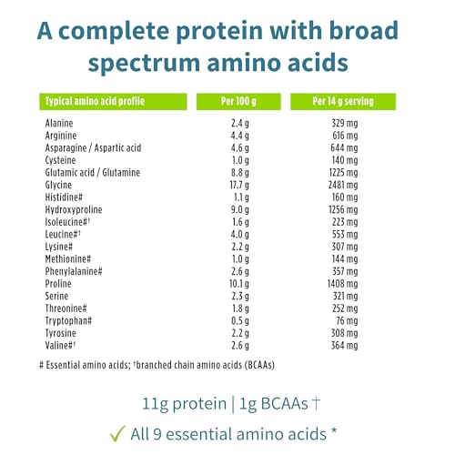 Vegan Collagen Powder, Natural Vanilla Flavour, Plant-Based Peptide Protein Supplement Igennus Healthcare Nutrition buy supplements canada