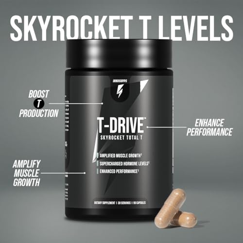 InnoSupps : T-Drive | Testosterone Booster | Amplify Muscle Growth | KSM-66 Ashwagand InnoSupps buy supplements canada