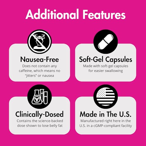 UNALTERED Weight Loss Pills for Women Belly Fat - Lose Stomach Fat UNALTERED buy supplements canada