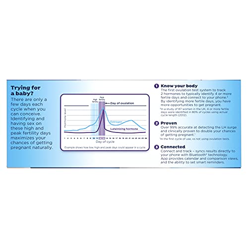 Clearblue Connected Ovulation Test System featuring Bluetooth connectivity and Advanced Clearblue buy supplements canada