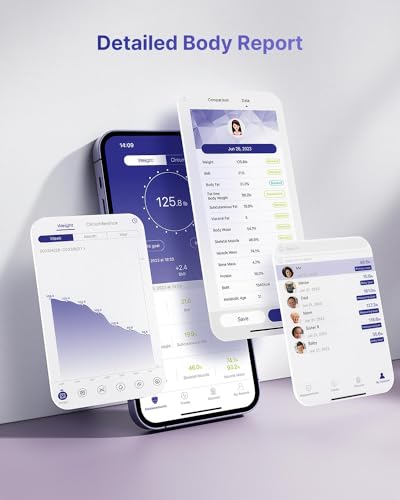 FITINDEX Smart Scale, FSA HSA Eligible Scale for Body Weight, Body Fat Scale with All-in-one FITINDEX buy supplements canada