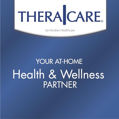 Thera|Care Pain Relief Patch | 4% Lidocaine Patch | 3.9” x 5.5” | 5-Count Box Thera Care buy supplements canada