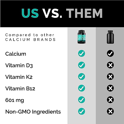 Calcium 600mg, Vitamin D3 K2 B12 Supplement - For Heart, Bone & Immune Support PrimeMD buy supplements canada