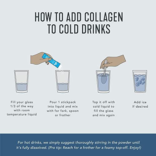 Vital Proteins Collagen Peptides Powder Supplement Travel Packs, Hydrolyzed Collagen Vital Proteins buy supplements canada