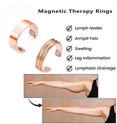 CSIYANJRY99 2-4PCS Lymphatic Drainage Ring for Women Men,Lymph Detox Ring Therapy CSIYANJRY99 buy supplements canada