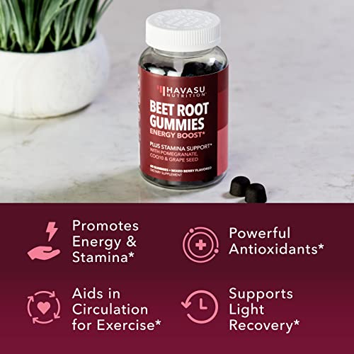 Beet Root + COQ10 Gummies Nitric Oxide Booster for Healthy Energy & Circulation Support HAVASU NUTRITION buy supplements canada