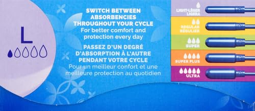 Tampax Pearl Plastic Tampons, Light Absorbency, Unscented, 36 Count (Pack of 2) (72 Total Count) Procter & Gamble buy supplements canada