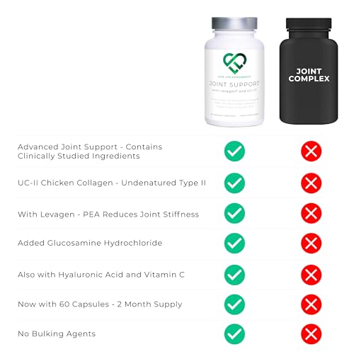 Love Life Supplements Joint Support with Levagen® (Palmitoylethanolamide) + UC-II® LOVE LIFE SUPPLEMENTS buy supplements canada
