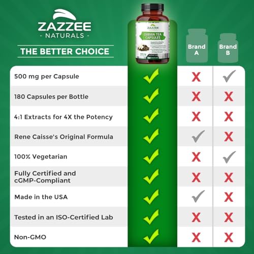 Zazzee Extra Strength Ojibwa Tea 500 mg, 180 Vegan Capsules, Rene Caisse's Original Zazzee buy supplements canada