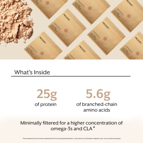 Promix Whey Protein Powder, Chocolate Peanut Butter - 2.5lb Bulk - Grass-Fed & 100% ProMix Nutrition buy supplements canada