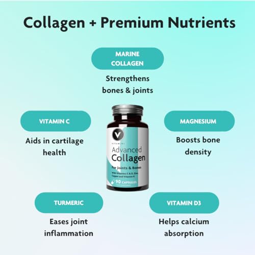 Premium Advanced Collagen Complex for Joint and Bone Health – High Strength Marine Collagen with Vitamin D3 V Vitamini buy supplements canada