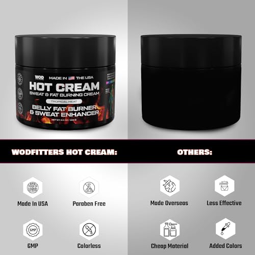 WODFitters Advanced Technology Hot Sweat Cream Workout Enhancer Booster WODFitters buy supplements canada