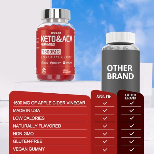 DDUYIE Keto ACV Gummies Advanced Weight Loss - 1500mg Keto ACV Gummies DDUYIE buy supplements canada