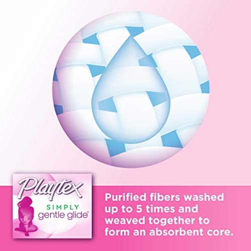Playtex Simply Gentle Glide Unscented Tampons, Super Absorbency, 36 Count (Pack of 1) PLAYTEX buy supplements canada