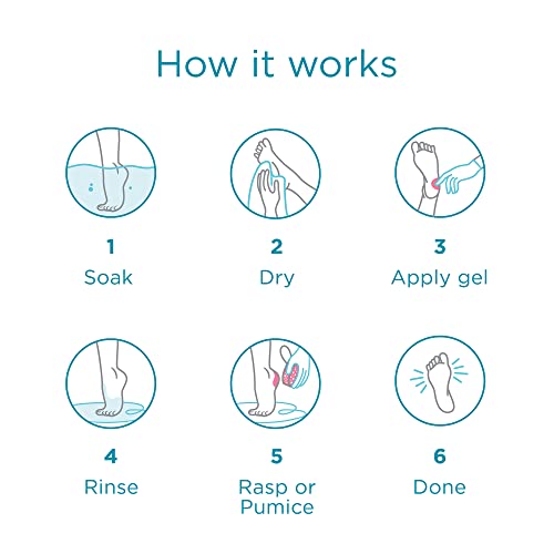 Lee Beauty Professional Callus Remover for Feet - 8 Oz, Original, Powerful Lee Beauty Professional buy supplements canada