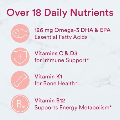 SmartyPants Women's Multivitamin Gummies: Omega 3 Fish Oil (EPA/DHA), Methylfolate SmartyPants buy supplements canada