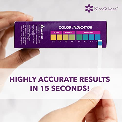 Intimate Rose Boric Acid Suppositories and pH Test Strips for Women (50 Strips) Bundle. Intimate Rose buy supplements canada
