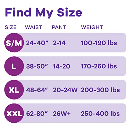 Always Discreet Adult Incontinence Underwear for Women and Postpartum Always Discreet buy supplements canada