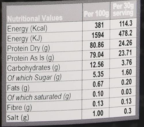 The Bulk Protein Company – SERIOUS PROTEIN – Protein Powder – 4kg – Low Carb The Bulk Protein Company buy supplements canada