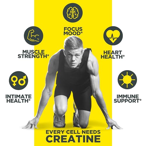CON-CRET Creatine HCl Powder | Supports Muscle, Cognitive, and Immune Health ProMera Sports buy supplements canada