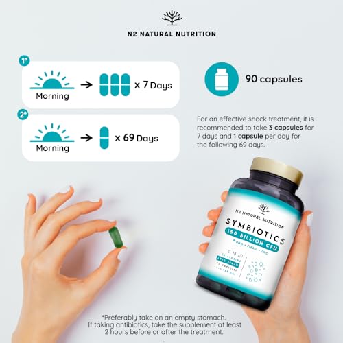 Probiotics 150 Billion CFU - 20 Strains with Prebiotics & Zinc. Highest Concentration N2 Natural Nutrition buy supplements canada