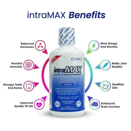 intraMAX Drucker Labs Organic Sugar-Free All-in-One Performance Liquid Multivitamin for Men & Women | intraMAX buy supplements canada