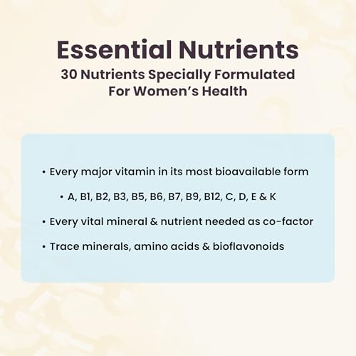 Women's Health Network Essential Nutrients – Daily Multivitamin for Energy, Healthy Aging & Immune Support, Folate as Quatrefolic®, a Patented Natural Form of 5-MTHF Women's Health Network buy supplements canada
