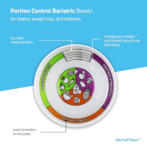 Portion Control Bariatric Plates and Bowls Set of 2 (4pcs Total) - Self-Measuring Plates HeroFiber buy supplements canada