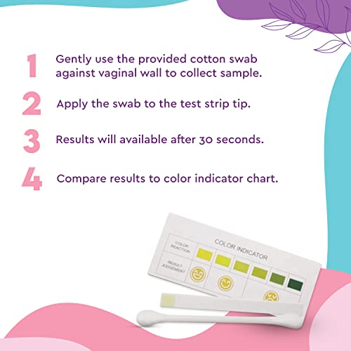Ecoblossom Vaginal pH Test Strips for Women - Check pH Balance - Monitor Bacterial Vaginosis EcoBlossom buy supplements canada