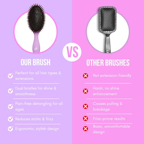 SimplyHair Ultimate Hair Extension Brush & Detangler Anti-Static, Dual Bristle Design, Soft Boar Bristle, Great for All Hair Types & Extensions - Pink & Purple Ombre Brush Ideal for Adults & Kids Simply Hair buy supplements canada