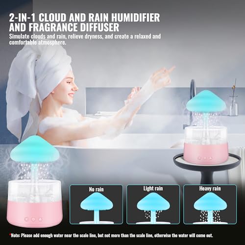 Rain Cloud Humidifier Water Drip with 5 Essential Oils, Cloud Diffuser with 7 Changing Colors Night Lights EvCZen buy supplements canada
